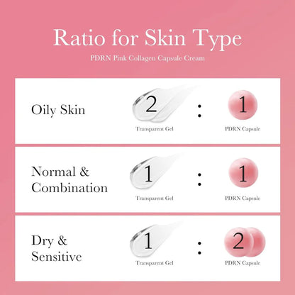 CelluGlow™️ - PDRN Collagen Capsule Cream