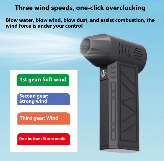 VoltAir™ High-Speed Mini Handheld Dust Blower
